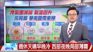 【立綱氣象報報】冷氣團強度減弱 氣溫升日夜溫差大│中視晚間氣象 20250210