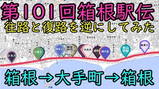 【箱根駅伝CG】第101回箱根駅伝(2025)の往路と復路を入れ替えてみた