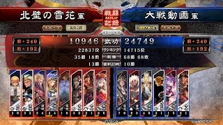 【三国志大戦4】 ワラ好きが甄氏と行く Part8 【五品上位】