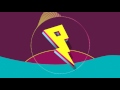 Imagine-Dragons Demons Dzeko Remix (Proximity)