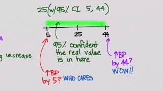 Why Confidence Intervals are better than P-values