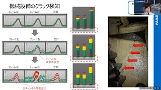 不良品ゼロへ！機械・金型センシングによる最新モニタリングソリューション