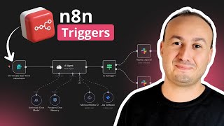 n8n Triggers Explained Simply – Complete Tutorial