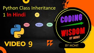 Understanding Class Inheritance in Python | Python Class Inheritance in Hindi: 9 #python #class