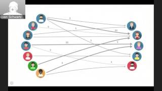 Interledger + WebTorrent - Demo by Evan Schwartz