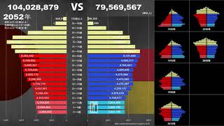 【1950年〜2100年】日本人口VSドイツ 人口Germany比較人口ピラミッド 1