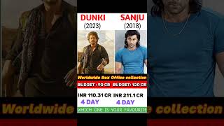 Sanju Vs Dunki movie Day 4 Box Office Collection #dunki #scrollwithsunny