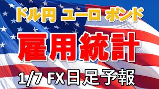 FXデイリー日足予報　　　雇用統計（2022年1月7日）　   Daily Forex Forecasts , Tecnical Analysis and Signals