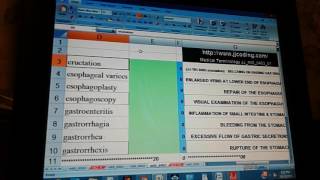 Medical Terminology JJ_mt0_0401_01