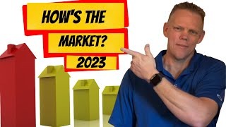 Tucson Real Estate Market Trends - JAN 2023