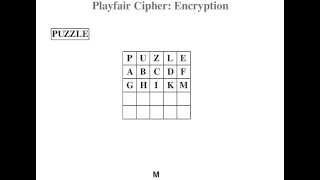 Polygraphic Part 1 - Playfair Ciphers Encryption/Decryption