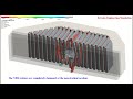 T72B Turret Armor Vs 120 mm M829 APFSDS-T #NERA VS APFSDS