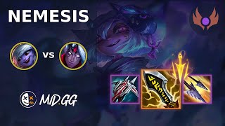 MID.GG: [ Nemesis ] Tristana BOT vs Varus | EUW MASTER | LOL Season 2024