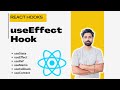 React Hooks Tutorial - 3 - useEffect Hook Handling Side Effects in React