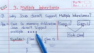Why Java Doesn't Support Multiple Inheritance | Learn Coding