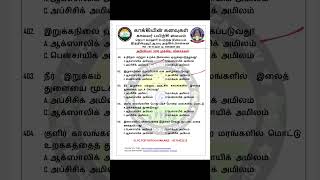 அறிவியல் முக்கிய வினாக்கள் 1000(Day - 81)#tneducation #gk#tnusrb#tnpsc#upsc#currentaffairs#tnpolice