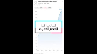 البيانات: كنز العصر الحديث