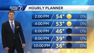 Very mild Wednesday afternoon forecast