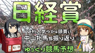 【2022年日経賞ゆっくり競馬予想】過去10年30頭の過去傾向・血統・騎手・脚質と有力ウマのゆっくり解説です。2桁人気ウマ4頭を買った中山牝馬ステークス実践けっかも。