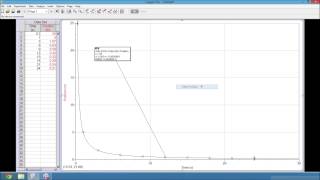 Linearizing Graphs