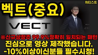 [벡트 주가전망]※신규상장주 99.9%정확히 일치되는패턴, 진심으로 탈출방법 상세히 영상제작했습니다. -10%이상이신분들 필청!!  #벡트 전망 #신규상장주 #ipo