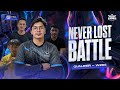 DB ROOMS BEGINNER SERIES 2 NEVER LOST BATTLE - QUALIFIED  WEEK 2 DAY 5 GROUP B-D PUBG MOBILE