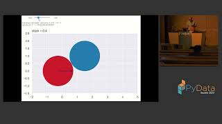 Carl Kadie - A Perfect, Infinite-Precision, Game Physics in Python | PyData Seattle 2023