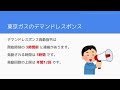 【再エネと共存】東京ガスの『デマンドレスポンス』で節電＆社会貢献！