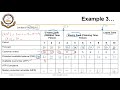 04_02_P7 Calculating Available to Promise (ATP) Without Safety Stock