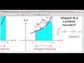 Introduction to Numerical Integration (Free Full Course)