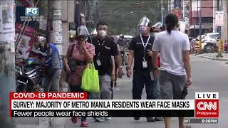 Survey: Majority of Metro Manila residents wear face masks