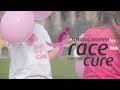 LUISS x KOMEN - Race for the Cure: vincere insieme