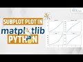 matplotlib subplot - How do you plot a subplot in Python using Matplotlib | Matplotlib Tutorial