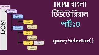 Bangla JavaScript DOM Tutorial #4 - The Query Selector