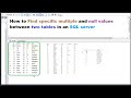 How to query to find specific multiple and null values between two tables in an SQL server