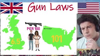 American Reacts UK Gun Laws Explained