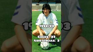 La evolución de Iván Zamorano