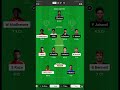 ZIM vs IND Dream11 Prediction | ZIM vs IND Dream11 Team | Dream11 | IND vs ZIM Dream11 Team #viral