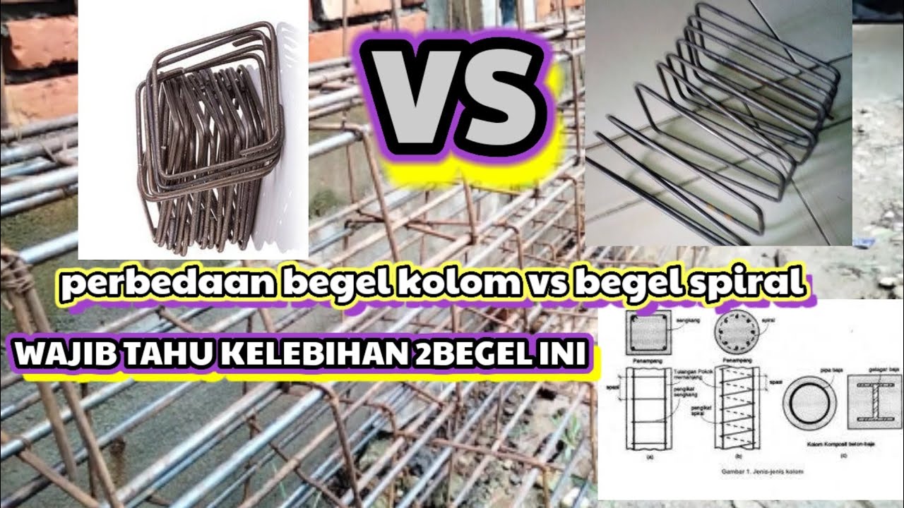 PERBANDINGAN BEGEL SPIRAL VS BEGEL BIASA MANA YANG LEBIH BAIK - YouTube