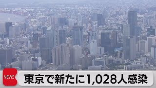 東京で新たに1,028人感染（2023年3月1日）