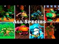 Evolution of Kremlings in Donkey Kong Games (1994 - 2022)