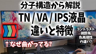 TN,VA,IPS液晶の違いと特徴　何故視野角と色再現性が異なる?