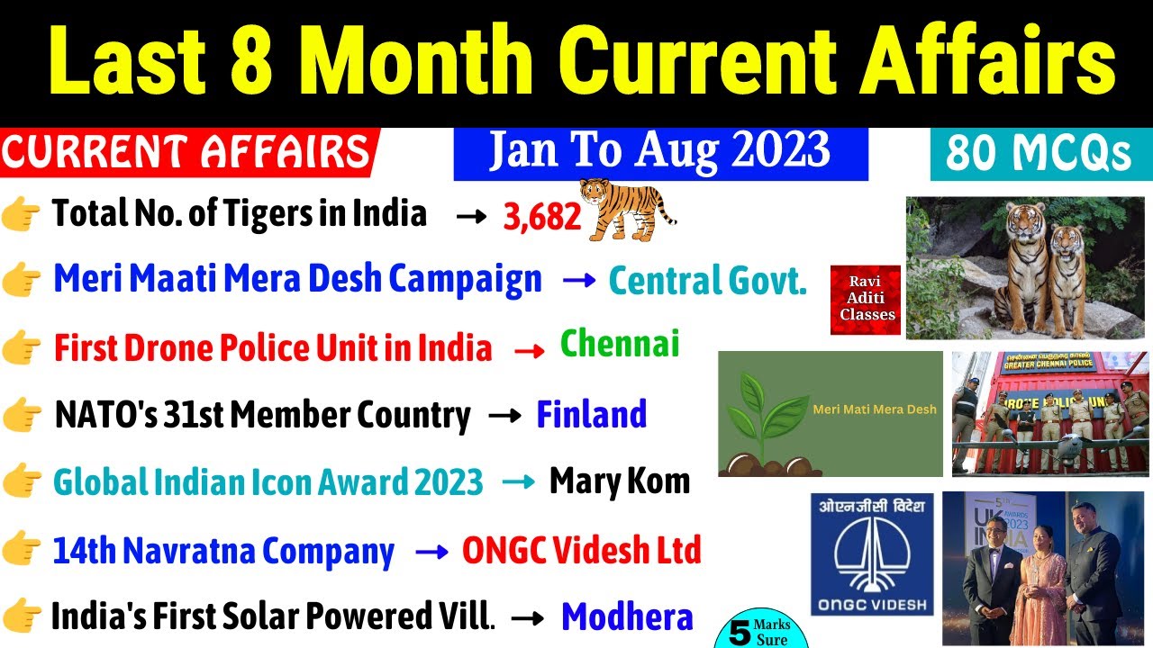 Last 8 Month Current Affairs 2023 | Most Important Questions | Last ...