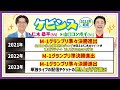 【未公開アリ】ケビンス 山口コンボイの大ジャンプ