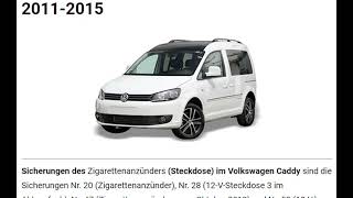 Die Sicherungskasten und das Relais für Volkswagen Caddy (2011-2015)