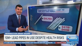 10M+ lead pipes in use despite health risks | Morning in America