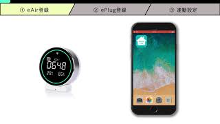 【コロナ対策】自動換気セット　eAirとePlugの紹介動画