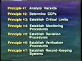 HACCP: The Hazard Analysis and Critical Control Point System HACCP: The Hazard Analysis and Critical Control Point System
