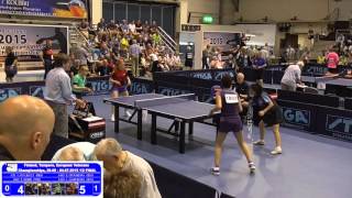 EVTTC 2015 GUILBAULT, DIKER - LAVRUKHINA, CHUNIKHINA 1/2 FINAL