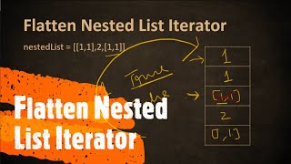 Flatten Nested List Iterator | LeetCode 341 | Coders Camp
